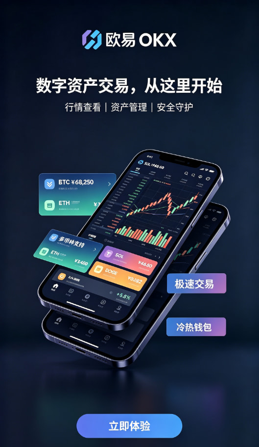 欧交易所app最新版行情图表与下单界面配图